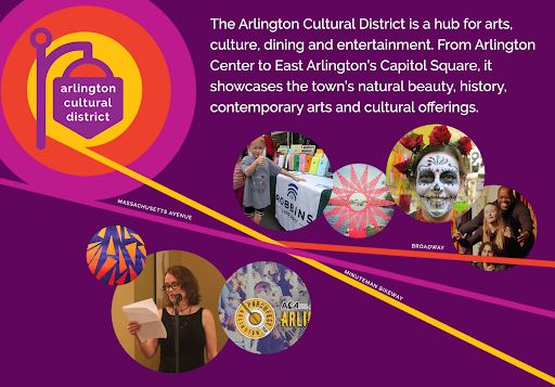 Arlington Cultural District